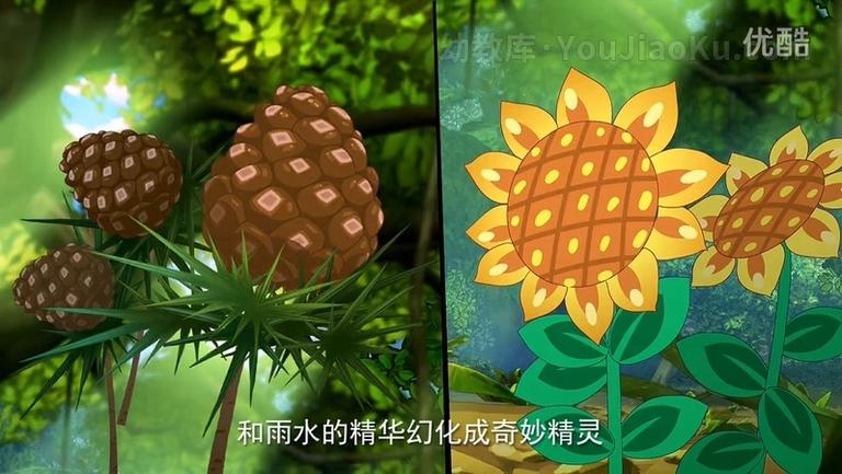 [图片4]-儿童科普动画片《木奇灵植物科普 》全30集 720P/MP4/733M 动画片木奇灵植物科普全集下载插图-幼教社 - 专业的幼儿早教资料下载基地