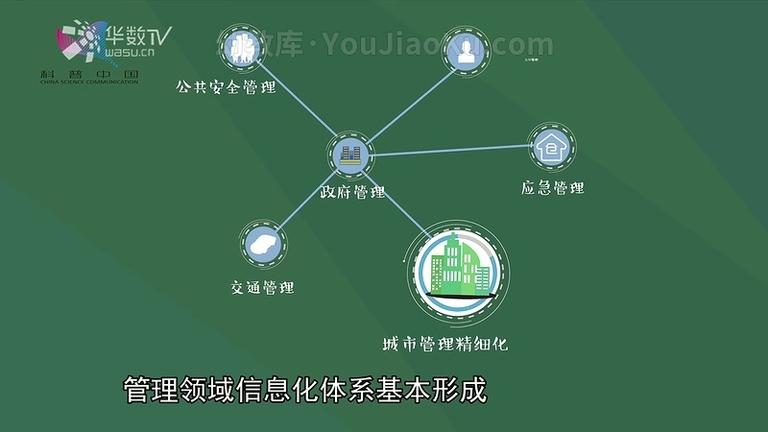 [图片2]-儿童益智动画片《恐龙戴诺之趣味学常识》全20集 国语版 720P/MP4/742M 益智动画片恐龙戴诺之趣味学常识全集下载插图-幼教社 - 专业的幼儿早教资料下载基地