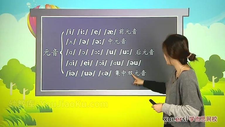 [图片2]-少儿英语《学而思 10次课国际音标、自然拼读全掌握》全10讲共45个视频 中英双语 高清/MP4/1.07GB 动画片学而思 10次课国际音标、自然拼读全掌握全集下载插图-幼教社 - 专业的幼儿早教资料下载基地