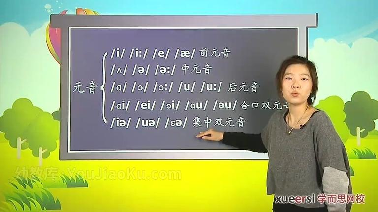 [图片4]-少儿英语《学而思 10次课国际音标、自然拼读全掌握》全10讲共45个视频 中英双语 高清/MP4/1.07GB 动画片学而思 10次课国际音标、自然拼读全掌握全集下载插图-幼教社 - 专业的幼儿早教资料下载基地