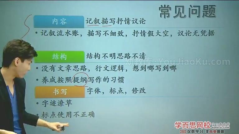 [图片4]-精品课程《学而思 小达老师语文达人秀——达人作文课堂》全9讲共33集 国语版 720P/MP4/1.11GB 动画片学而思 小达老师语文达人秀——达人作文课堂全集下载插图-幼教社 - 专业的幼儿早教资料下载基地