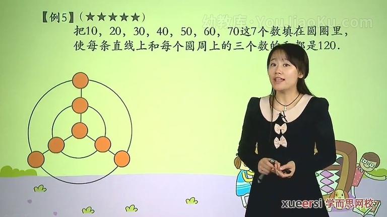 [图片1]-精品课程《学而思 二年级奥数竞赛班》全43讲共200多集 国语版 720P/MP4/4.39GB 动画片学而思 二年级奥数竞赛班全集下载插图-幼教社 - 专业的幼儿早教资料下载基地