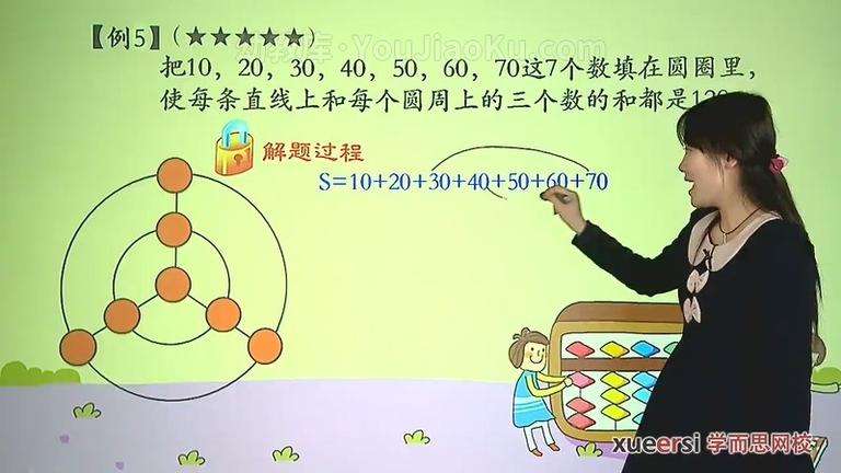 [图片2]-精品课程《学而思 二年级奥数竞赛班》全43讲共200多集 国语版 720P/MP4/4.39GB 动画片学而思 二年级奥数竞赛班全集下载插图-幼教社 - 专业的幼儿早教资料下载基地