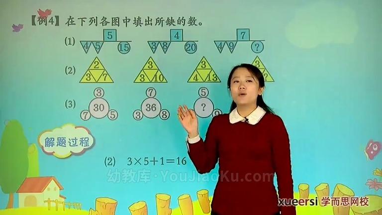 [图片3]-精品课程《学而思 小学二年级奥数》6个版本1200多个视频 国语版 720P/MP4/18.25GB 动画片学而思 小学二年级奥数全集下载插图-幼教社 - 专业的幼儿早教资料下载基地