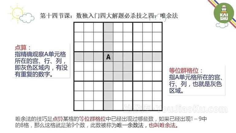 [图片2]-精品课程《0基础数独思维课》全14节 国语中字 720P/MP4/3.15GB 动画片0基础数独思维课全集下载插图-幼教社 - 专业的幼儿早教资料下载基地