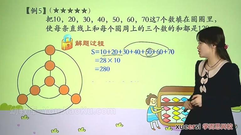 [图片4]-精品课程《学而思 二年级奥数竞赛班》全43讲共200多集 国语版 720P/MP4/4.39GB 动画片学而思 二年级奥数竞赛班全集下载插图-幼教社 - 专业的幼儿早教资料下载基地