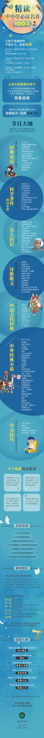 [图片2]-学科教育《中小学必读名著100本精讲》全117集MP3下载 邵鑫百度云网盘插图-幼教社 - 专业的幼儿早教资料下载基地