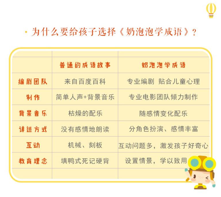 [图片4]-学科教育《奶泡泡学成语 小学必背》全102集MP3下载 奶泡泡学成语 小学必背百度云网盘插图-幼教社 - 专业的幼儿早教资料下载基地