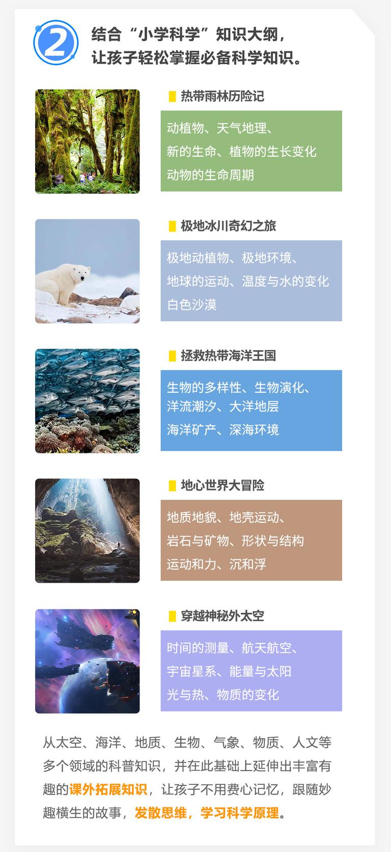 [图片3]-科普百科《科学奇遇记 ∣ 星球保护计划》全103集MP3下载 少年探险队百度云网盘插图-幼教社 - 专业的幼儿早教资料下载基地