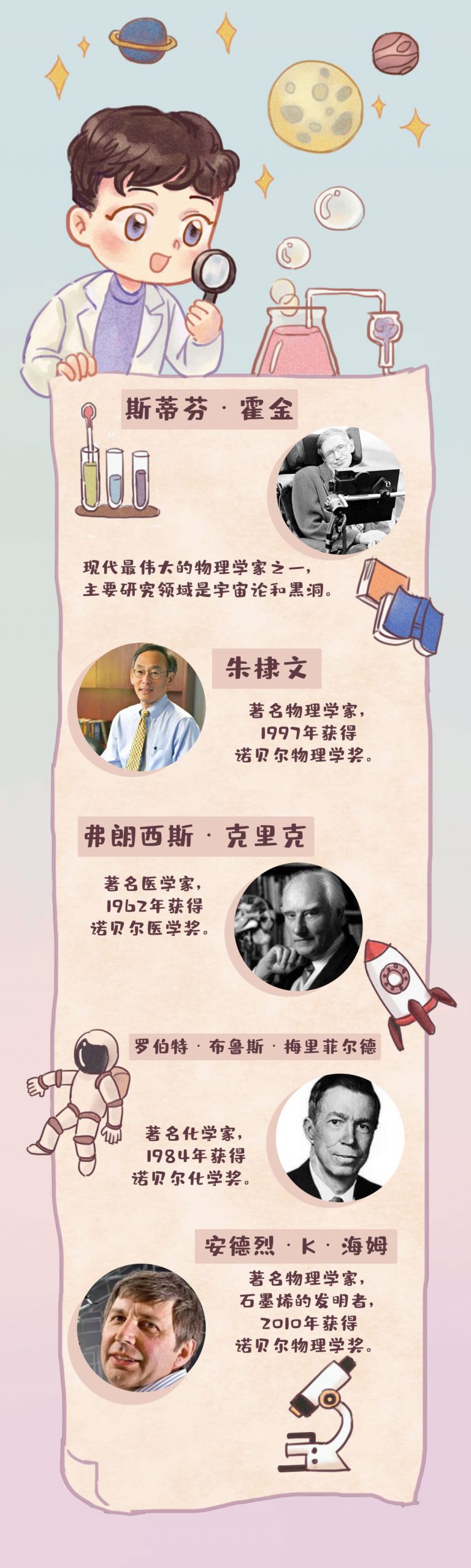 [图片2]-学科教育《全球科学家给孩子的STEM课（上）》全150集MP3下载 科学家的故事100个百度云网盘插图-幼教社 - 专业的幼儿早教资料下载基地