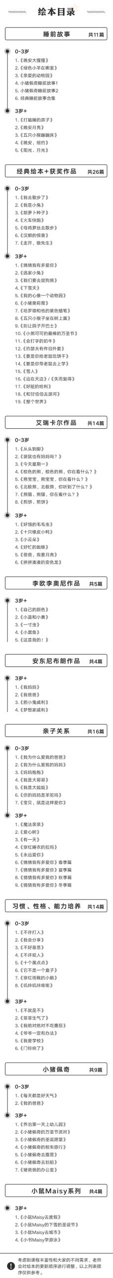 [图片3]-少儿英语《哈佛妈妈读绘本》全85集MP3下载 哈佛妈妈读绘本百度云网盘插图-幼教社 - 专业的幼儿早教资料下载基地