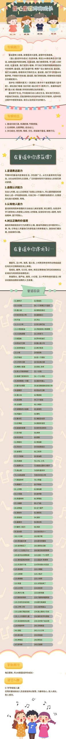 [图片2]-少儿音乐《童心童谣伴你成长》全148集MP3下载 童谣顺口溜百度云网盘插图-幼教社 - 专业的幼儿早教资料下载基地