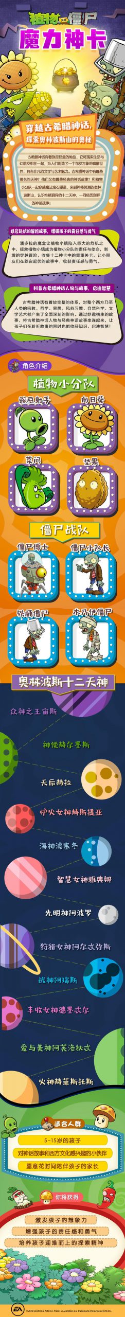 [图片2]-儿童文学《植物大战僵尸之魔力神卡》全48集MP3下载 植物大战僵尸之机器时代百度云网盘插图-幼教社 - 专业的幼儿早教资料下载基地